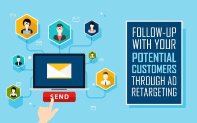 Follow-up with your Potential Customers through Ad Retargeting