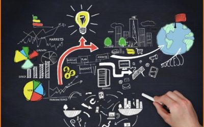 Digital Advertising Pays Off: How to Find the Platform that Works Best for You?