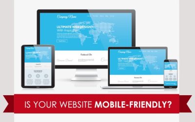 Is Your Website Mobile-Friendly?