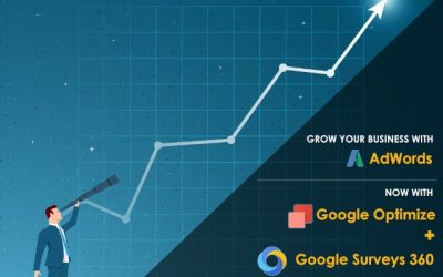 Grow your Business with AdWords. Now with Google Optimize + Google Surveys 360