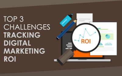 Top 3 Challenges to Tracking Digital Marketing ROI