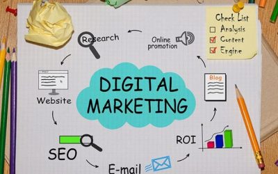 7 Digital Marketing Trends You Should Act On