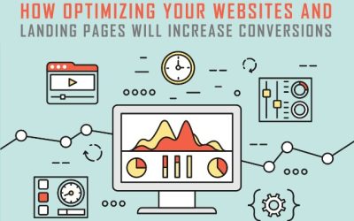 How Optimizing Your Websites and Landing Pages Will Increase Conversions