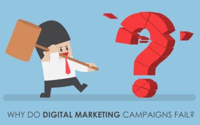 Why do Digital Marketing Campaigns Fail?