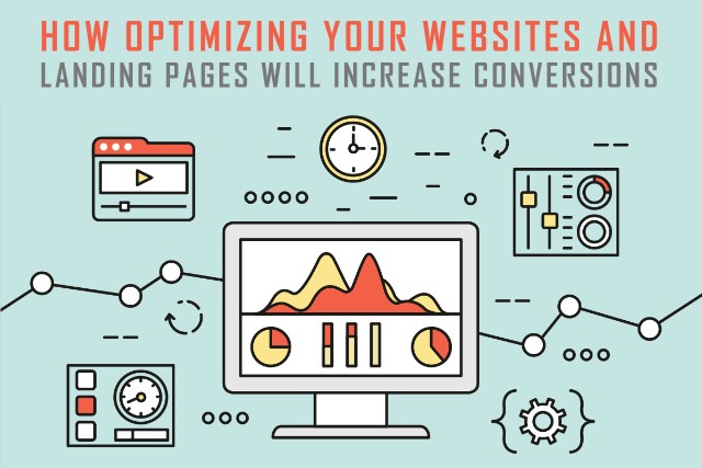 How Optimizing Your Websites and Landing Pages Will Increase Conversions