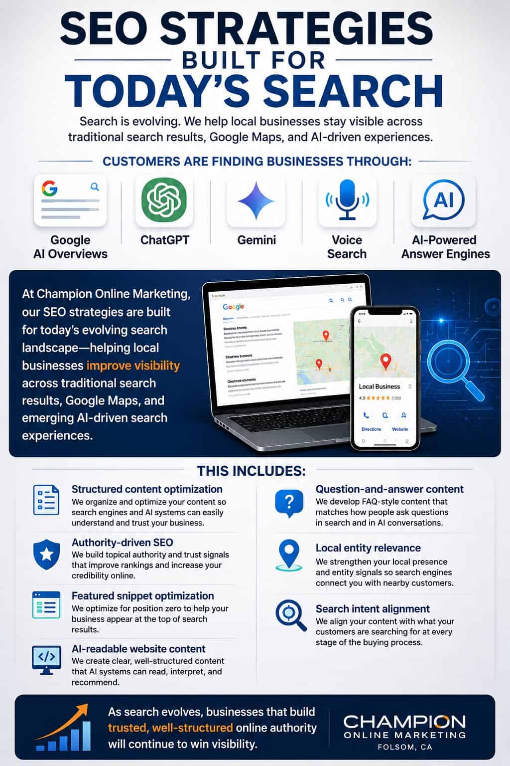 seo-strategies-ai-search-optimization-google-ai-overviews-chatgpt SEO strategies for AI-powered search including Google AI Overviews, ChatGPT optimization, voice search, featured snippets, and local business visibility